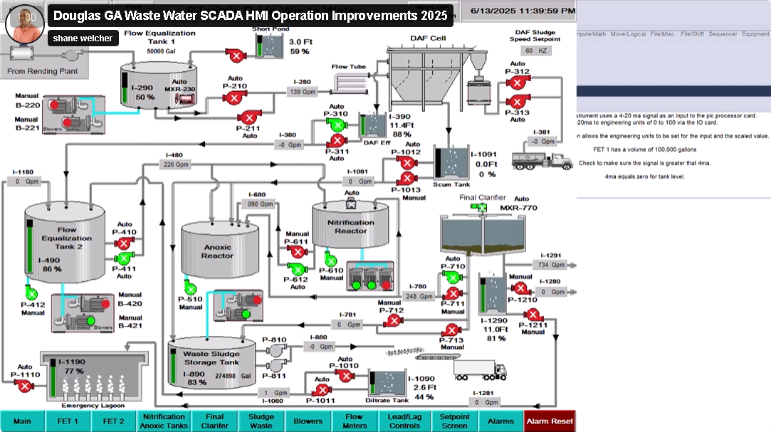 Douglas Waste Water Treatment